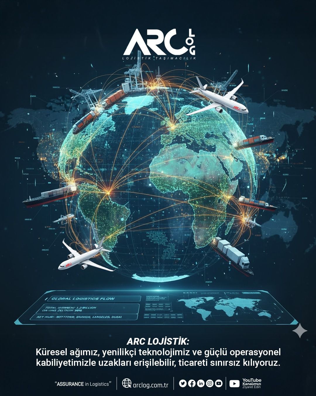 Ticareti Sınırsız Kılıyoruz